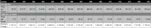 UPS international shipping rates